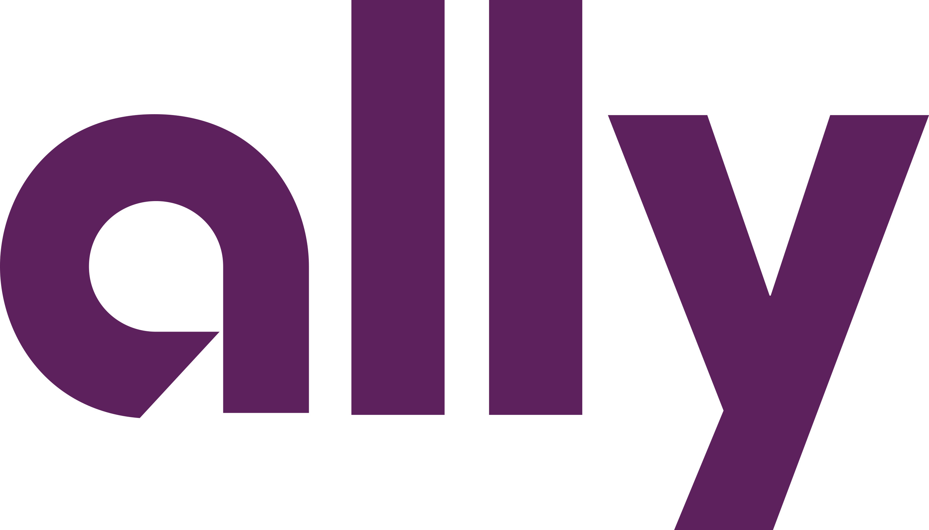 Ally Bank